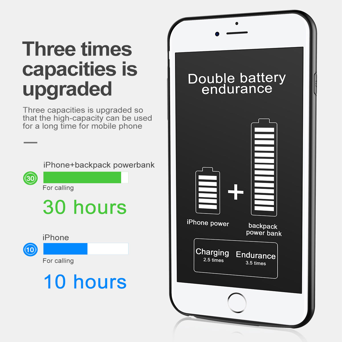 Carcasă de design BASEUS, cu baterie 5000mAh, pentru Apple iPhone SE (2020/2022) / 8 / 7 - crem