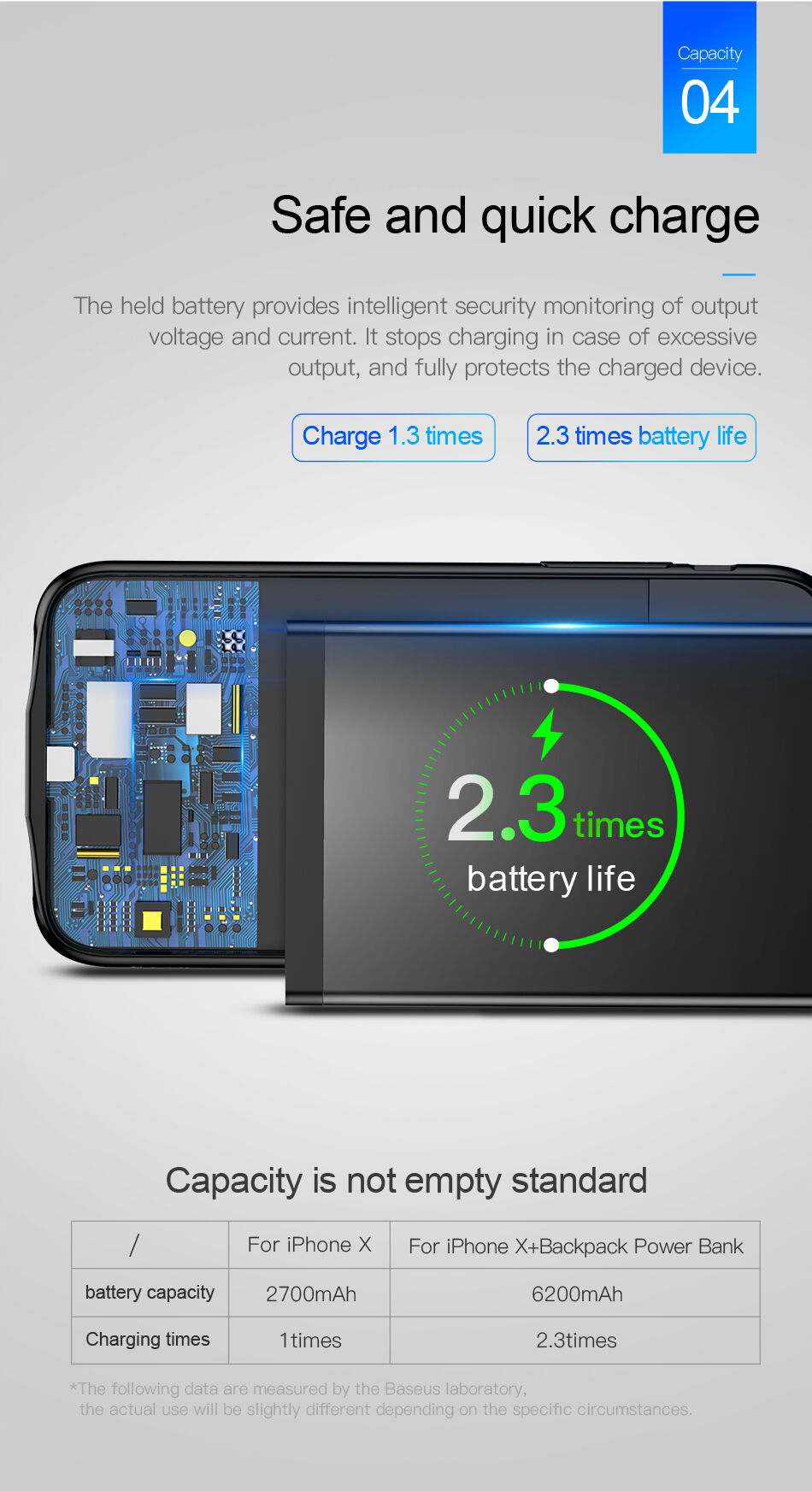 Carcasă BASEUS, cu baterie 3500mAh, pentru iPhone X - negru