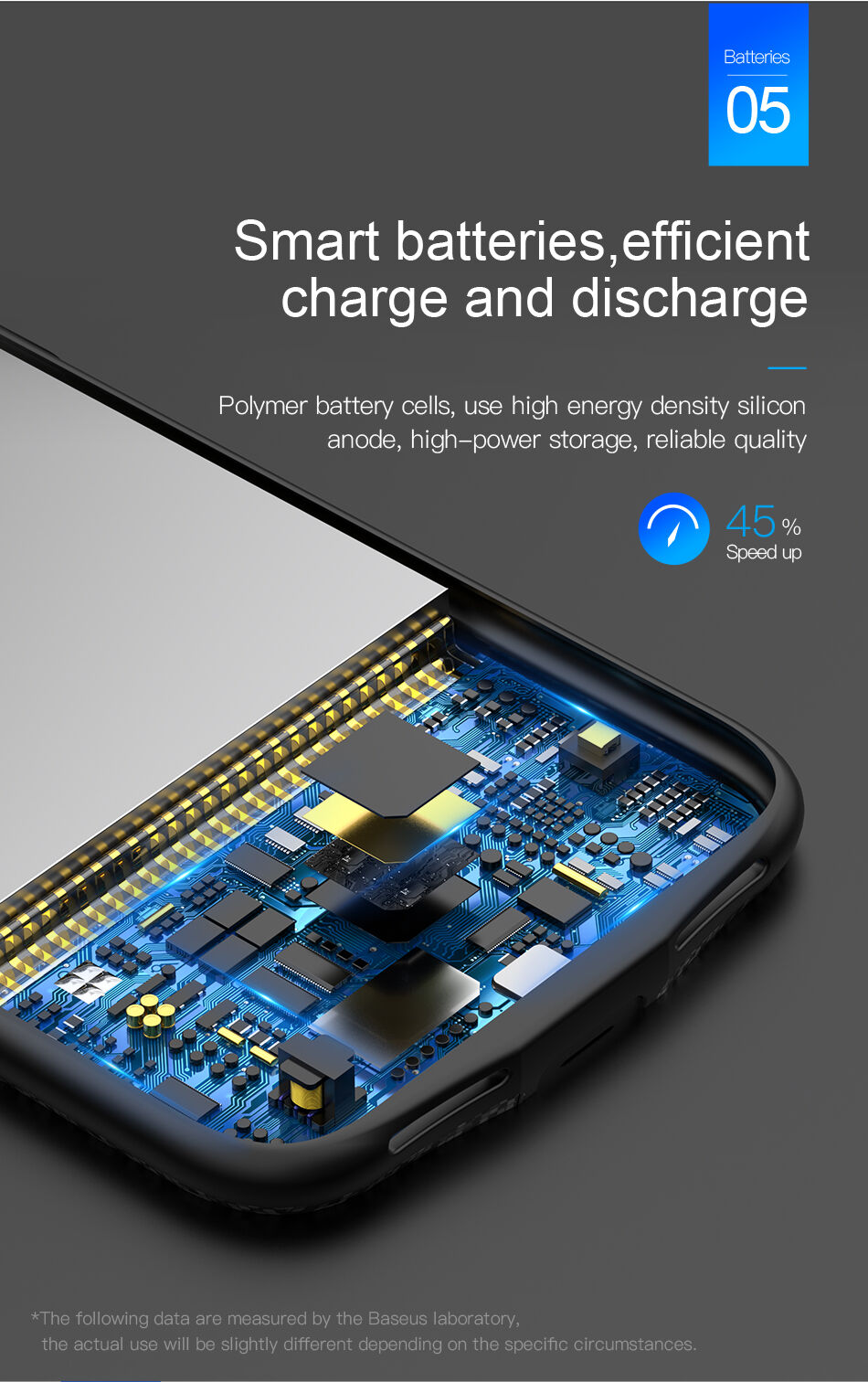 Carcasă BASEUS, cu baterie 3500mAh, pentru iPhone X - negru