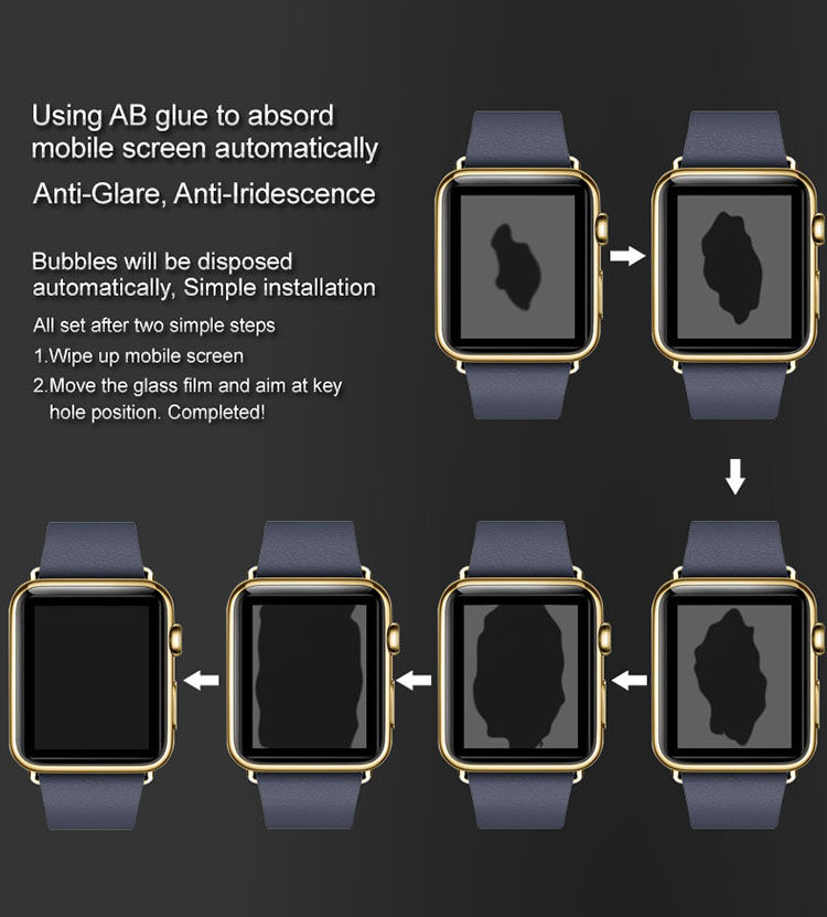 Sticlă temperată IMAK Pro+ 2.5D, pentru Apple Watch - 38mm - negru Sticlă temperată IMAK Pro+ 2.5D, pentru Apple Watch - 38mm - negru