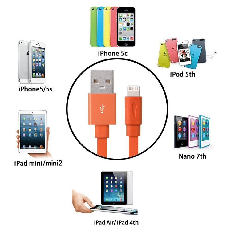 Cablu lightning YellowKnife, de sincronizare şi de încărcare, certificat MFi, pentru Apple iPhone / iPad / iPod - gri – 1m Cablu lightning YellowKnife, de sincronizare şi de încărcare, certificat MFi, pentru Apple iPhone / iPad / iPod - gri – 1m
