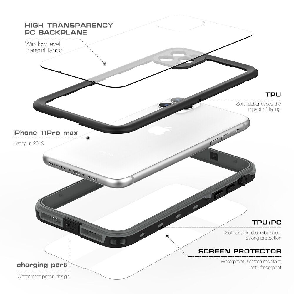 RedPepper husă anti-șoc rezistent la apă pentru iPhone 11 Pro Max - negru
