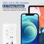 Adaptor cu încărcare rapidă 40W cu dublu port PD USB-C / QC USB-C pentru iPhone / iPad - alb