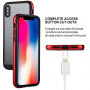 Carcasă transparentă GOOSPERY, cu ramă colorată, pentru Apple iPhone XS / iPhone X - negru/roşu