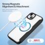 DUX DUCIS Skin X husă flip cu MagSafe pentru iPhone 15 Plus - negru