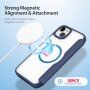 DUX DUCIS Skin X husă flip cu MagSafe pentru iPhone 15 Plus - albastru închis