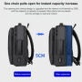 Rucsac multifunc?ional cu port extern USB pentru iPad / MacBook cu dimensiuni de maxim 16" - negru