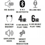 Căști wireless Ferrari Training Wireless Stereo pentru dispozitivele Apple - negru