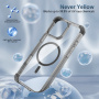 Husă transparentă cu ramă colorată și MagSafe pentru iPhone 16 Pro - gri