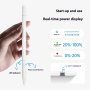 Wiwu Stylus Pencil A01 cu încărcare wireless și conector USB-C - alb