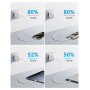 JOYROOM JR-TCF24 Adaptor de încărcare rapidă cu port USB-C - 30W - Alb