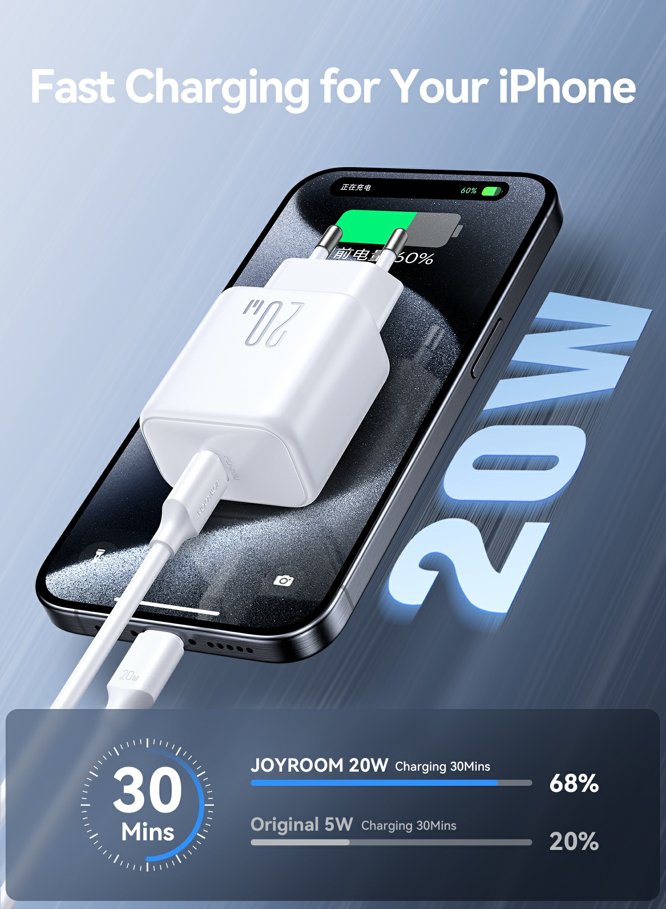 JOYROOM JR-TCF20 Set adaptor de încărcare rapidă cu port USB-C și cablu USB-C la Lightning - 20W - 1 m - alb