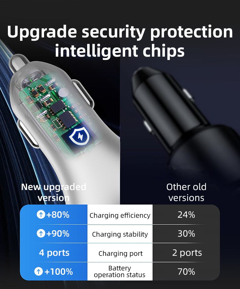 Încărcător auto A2 în formă de Y cu porturi 2x USB-C / 2x USB-A - 78W - argintiu