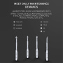 JAKEMY JM-8171 17in1 Kit instrument de reparare Apple Echipament - negru