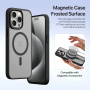 DUX DUCIS Husă detașabilă Lawa 2 în 1 cu MagSafe și portofel pentru iPhone 15 Pro - negru