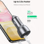 Încărcător auto UGREEN cu 2 porturi USB-C - 30W - gri