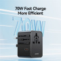 Adaptor universal de călătorie USAMS CC310 cu porturi 3x USB-C / 2x USB-A și prize retractabile - 70W - negru