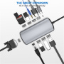 Hub 11 în 1 - slot pentru card SD / TF / RJ45 / HDMI / VGA / jack de 3,5 mm / USB-C / 4x USB-A la USB-C pentru MacBook - gri