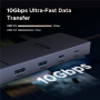 Hub UGREEN CM880 7 în 1 - 2x HDMI / 3x USB-C / 2x USB-A la USB-C pentru MacBook - gri închis