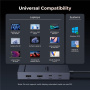 Hub UGREEN CM880 7 în 1 - 2x HDMI / 3x USB-C / 2x USB-A la USB-C pentru MacBook - gri închis