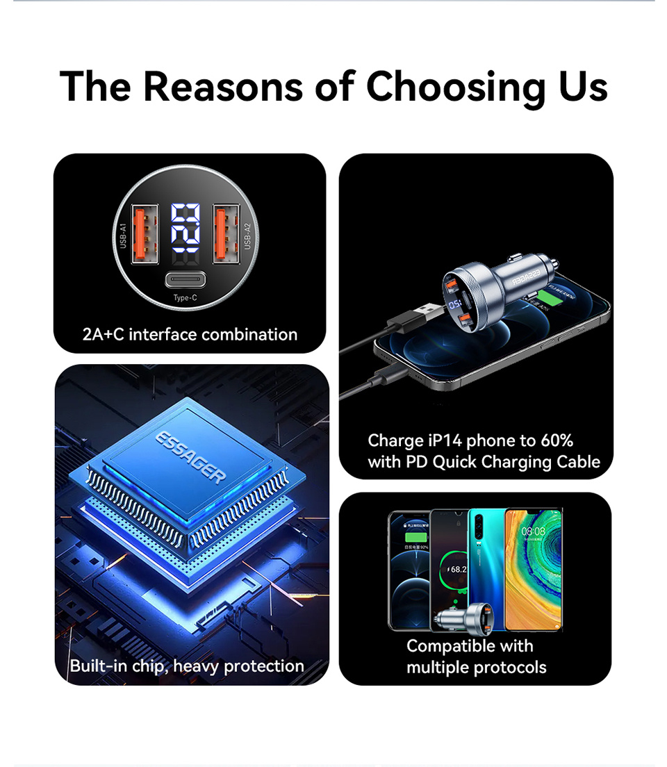 Încărcător auto ESSAGER ES-CC10 cu display și porturi USB-C / 2x USB-A - 80W - gri Încărcător auto ESSAGER ES-CC10 cu display și porturi USB-C / 2x USB-A - 80W - gri