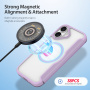 Husă flip DUX DUCIS Skin X cu MagSafe pentru iPhone 17 - violet