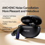 Căști wireless USAMS E02 Echo - alb