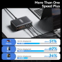 Adaptor de încărcare rapidă ESSAGER YMX-320W GaN cu porturi 4x USB-C / 4x USB-A - 320W - negru