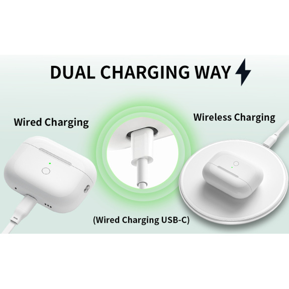 Carcasă de încărcare de rezervă cu conector USB-C pentru AirPods