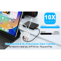 Adaptor NK-104 Pro 4 în 1 cu cititor de carduri - slot pentru card SD / TF / USB-C / USB-A la USB-C / Lightning - alb