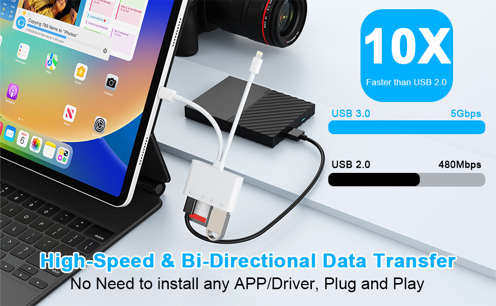 Adaptor NK-104 Pro 4 în 1 cu cititor de carduri - slot pentru card SD / TF / USB-C / USB-A la USB-C / Lightning - alb Adaptor NK-104 Pro 4 în 1 cu cititor de carduri - slot pentru card SD / TF / USB-C / USB-A la USB-C / Lightning - alb