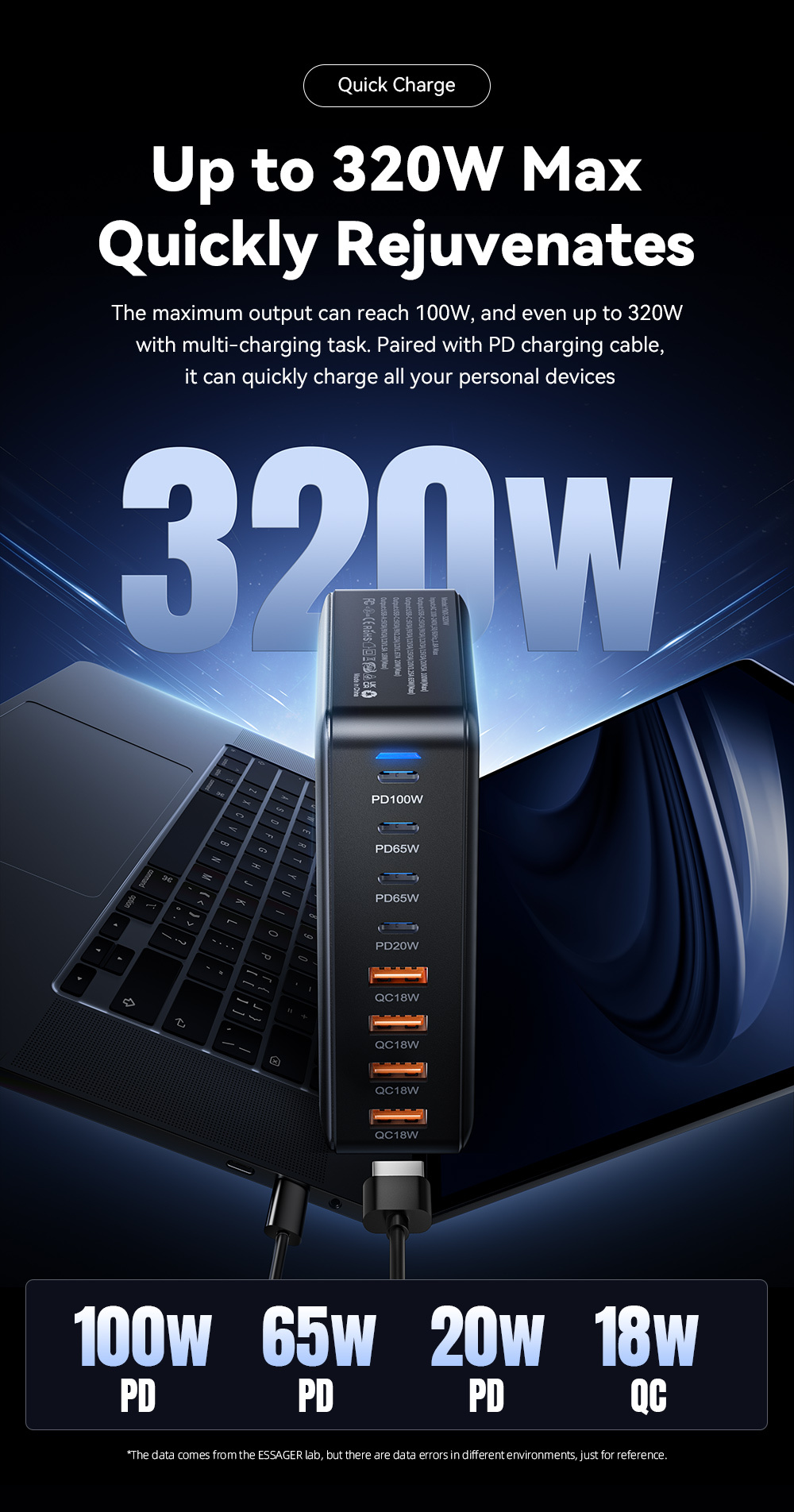 Adaptor de încărcare rapidă ESSAGER YMX-320W GaN cu porturi 4x USB-C / 4x USB-A - 320W - negru