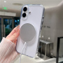 Carcasă mată transparentă cu MagSafe pentru iPhone 17 - transparentă