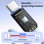 ESSAGER ES-X73 cablu de date și încărcare împletit - USB-A la USB-C - 25 cm - mov mentă