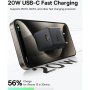Baseus Încărcător compact cu port USB-C - 20W - negru