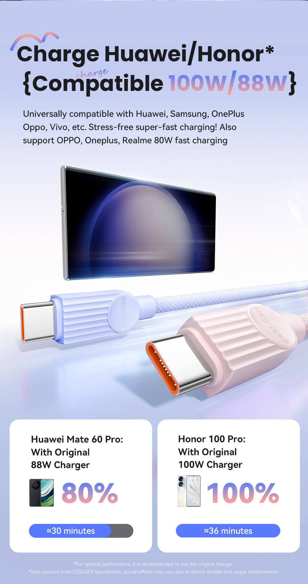 ESSAGER ES-X73 cablu de date și încărcare împletit - USB-A la USB-C - 25 cm - mov mentă
