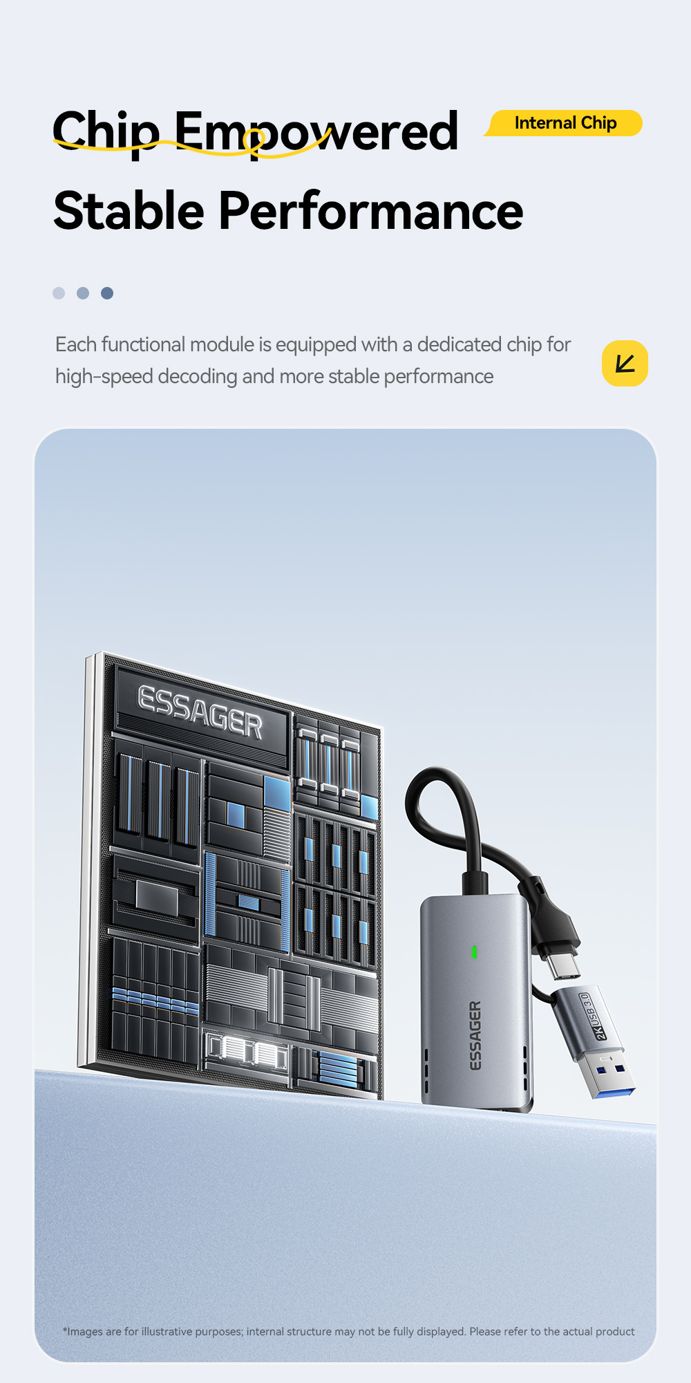 ESSAGER ES-CJK01 adaptor video 2în1 - HDMI la USB-C / USB-A - gri închis