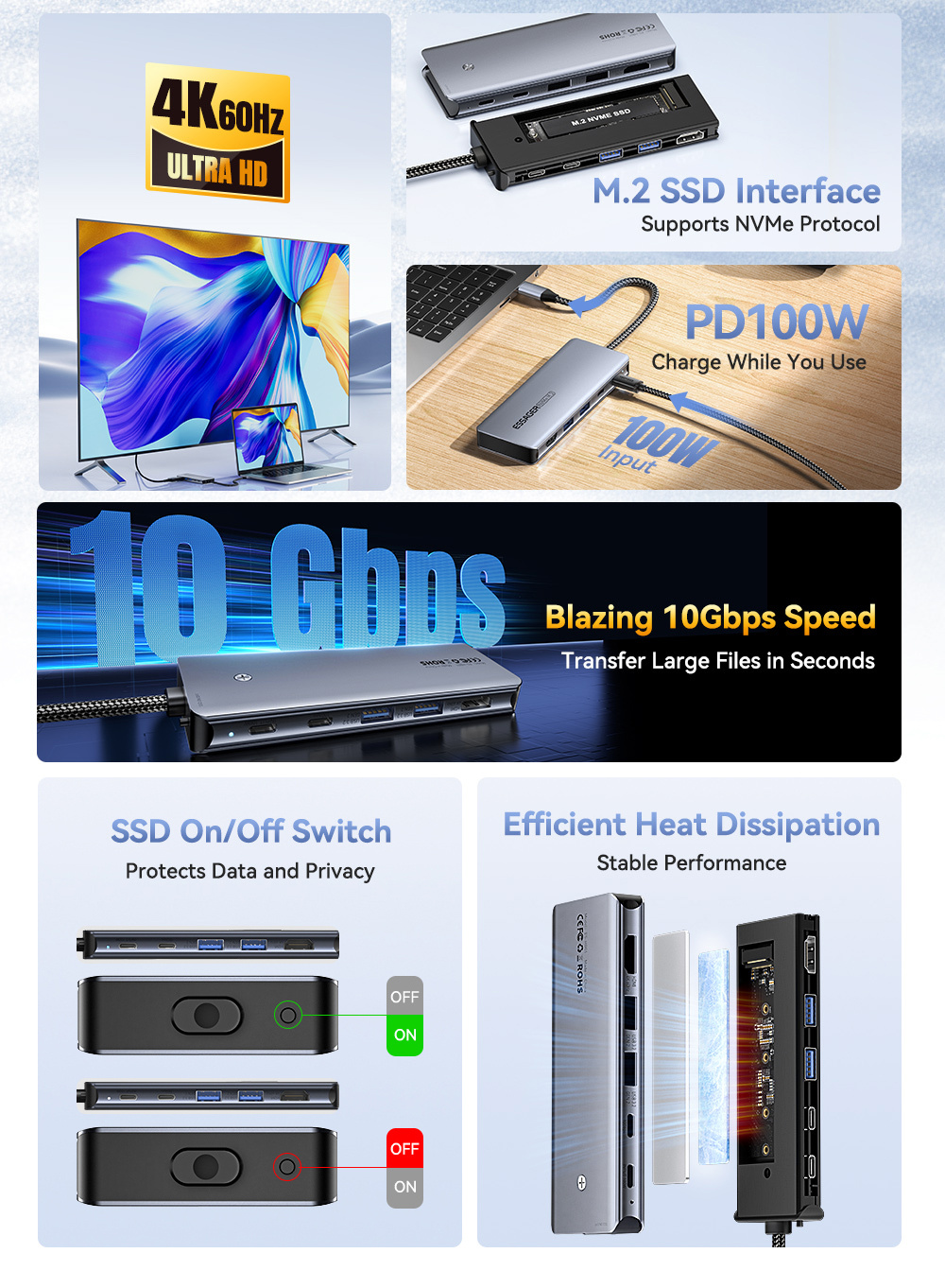 ESSAGER ES-HB01 hub 7în1 - disc SSD / slot pentru card SD / TF / 2x USB-C / 2x USB-A la USB-C - gri închis