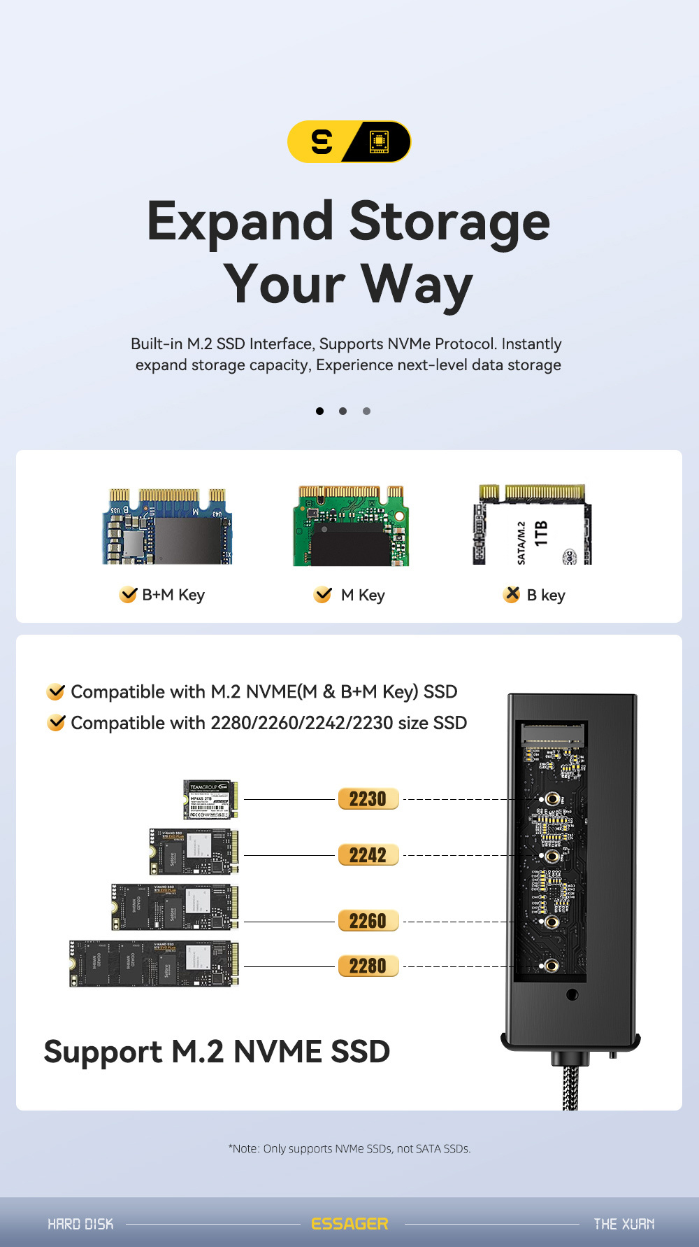 ESSAGER ES-HB01 hub 7în1 - disc SSD / slot pentru card SD / TF / 2x USB-C / 2x USB-A la USB-C - gri închis