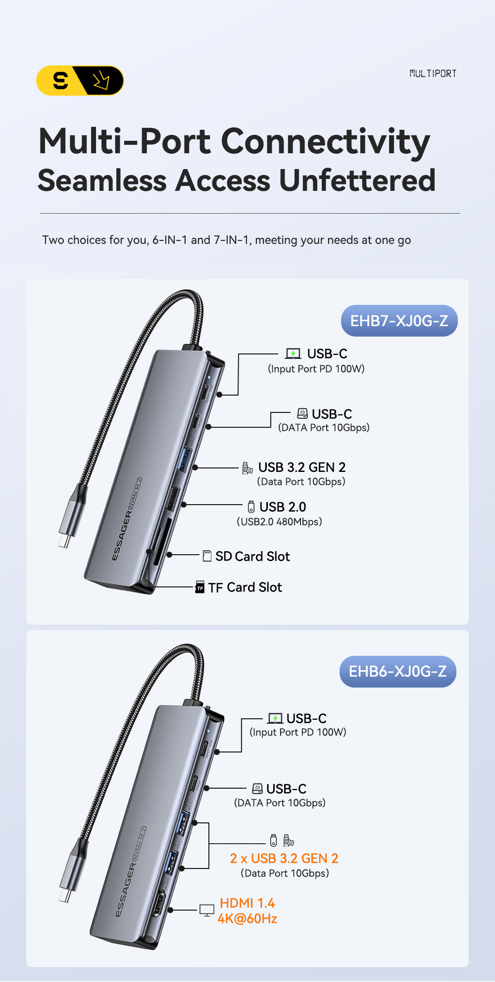 ESSAGER ES-HB01 hub 7în1 - disc SSD / slot pentru card SD / TF / 2x USB-C / 2x USB-A la USB-C - gri închis