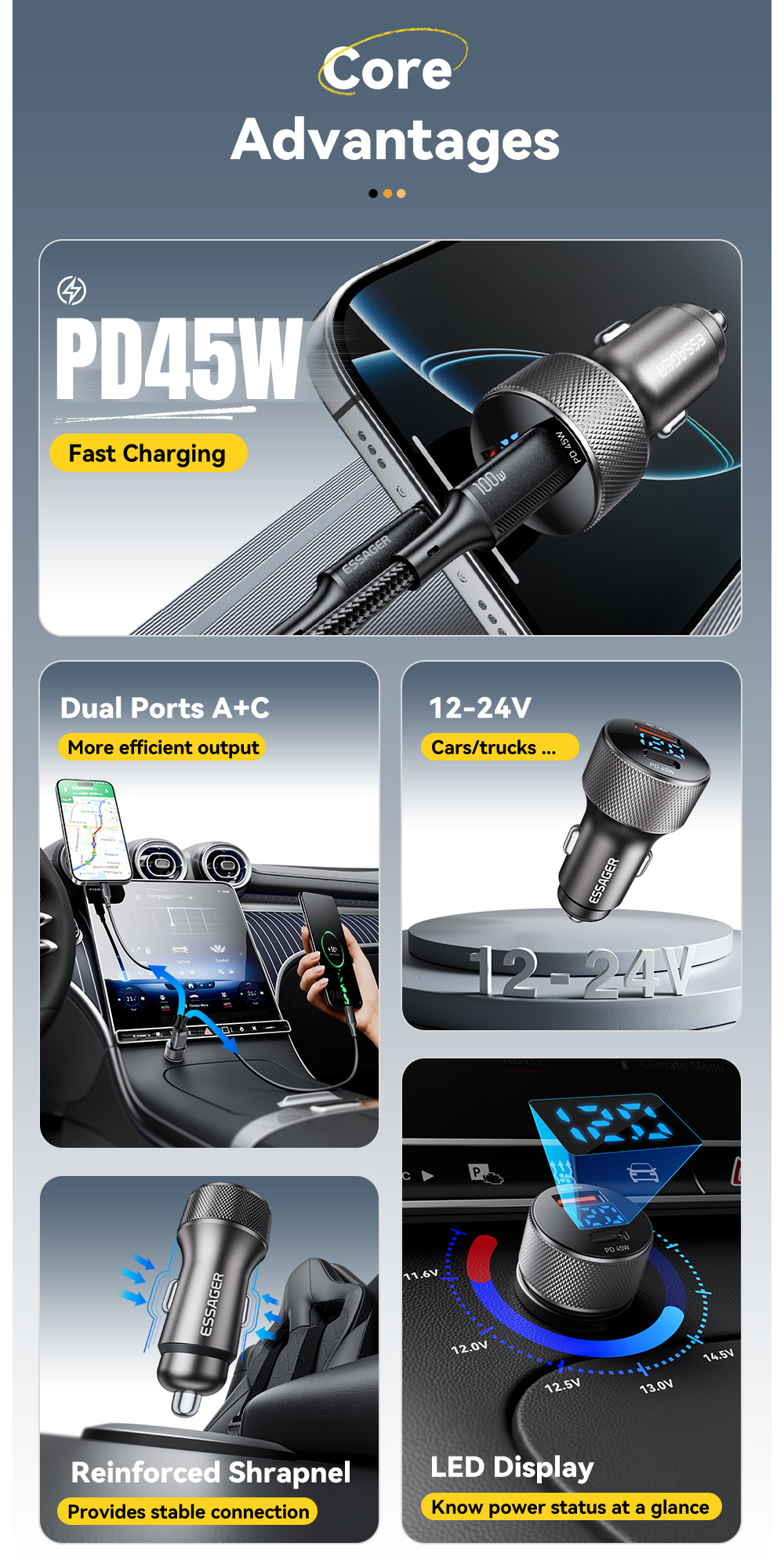 ESSAGER ES-CC21 încărcător auto cu porturi USB-C / USB-A - 45W - negru