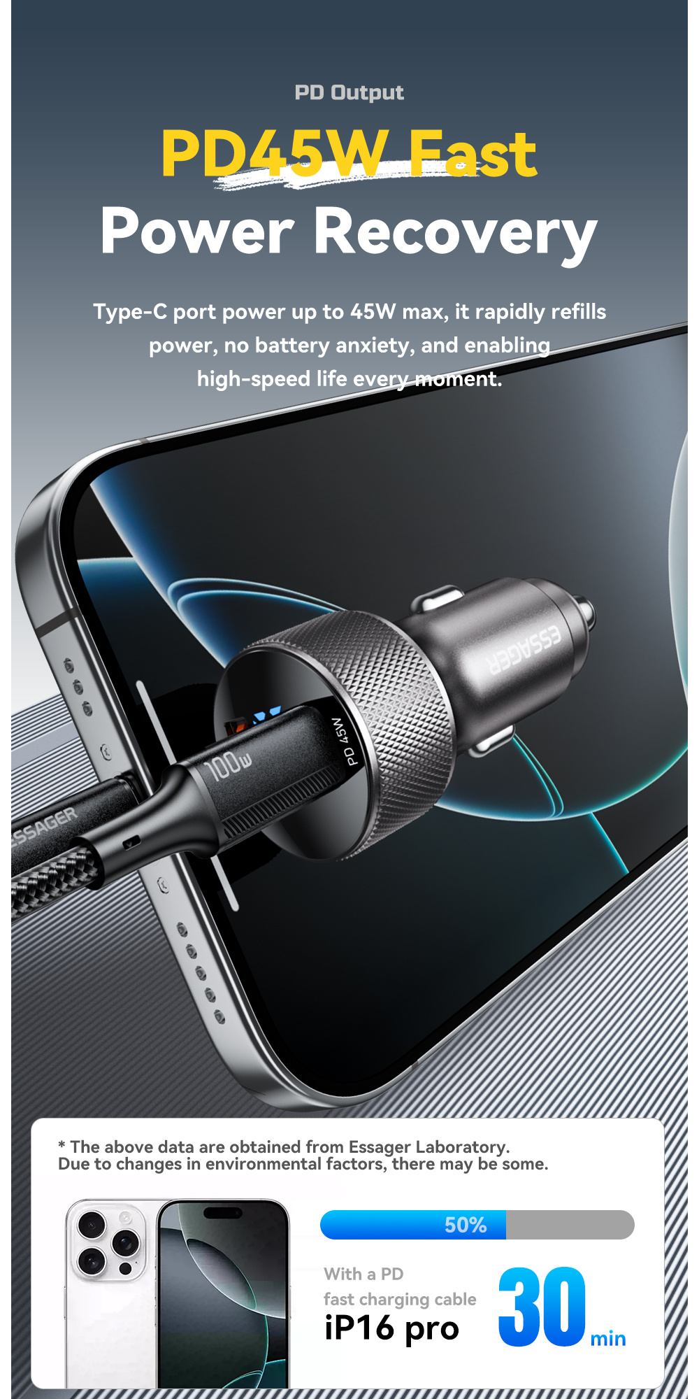 ESSAGER ES-CC21 încărcător auto cu porturi USB-C / USB-A - 45W - negru