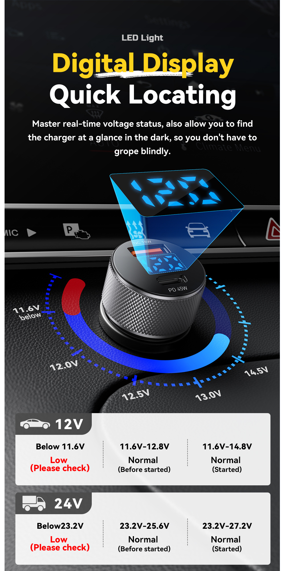 ESSAGER ES-CC21 încărcător auto cu porturi USB-C / USB-A - 45W - negru