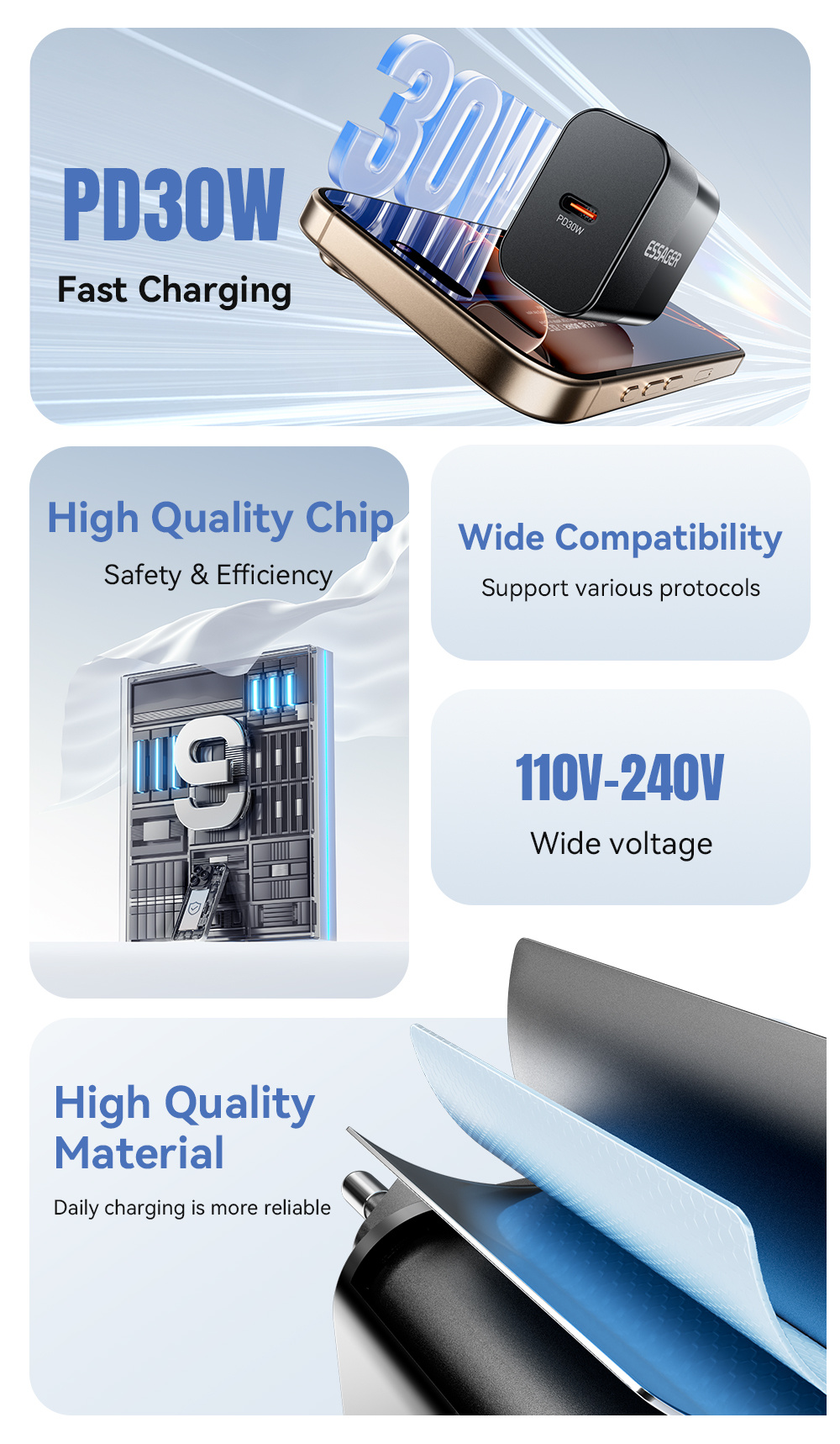 ESSAGER X9 GaN adaptor de încărcare rapidă cu port USB-C - 30W - alb