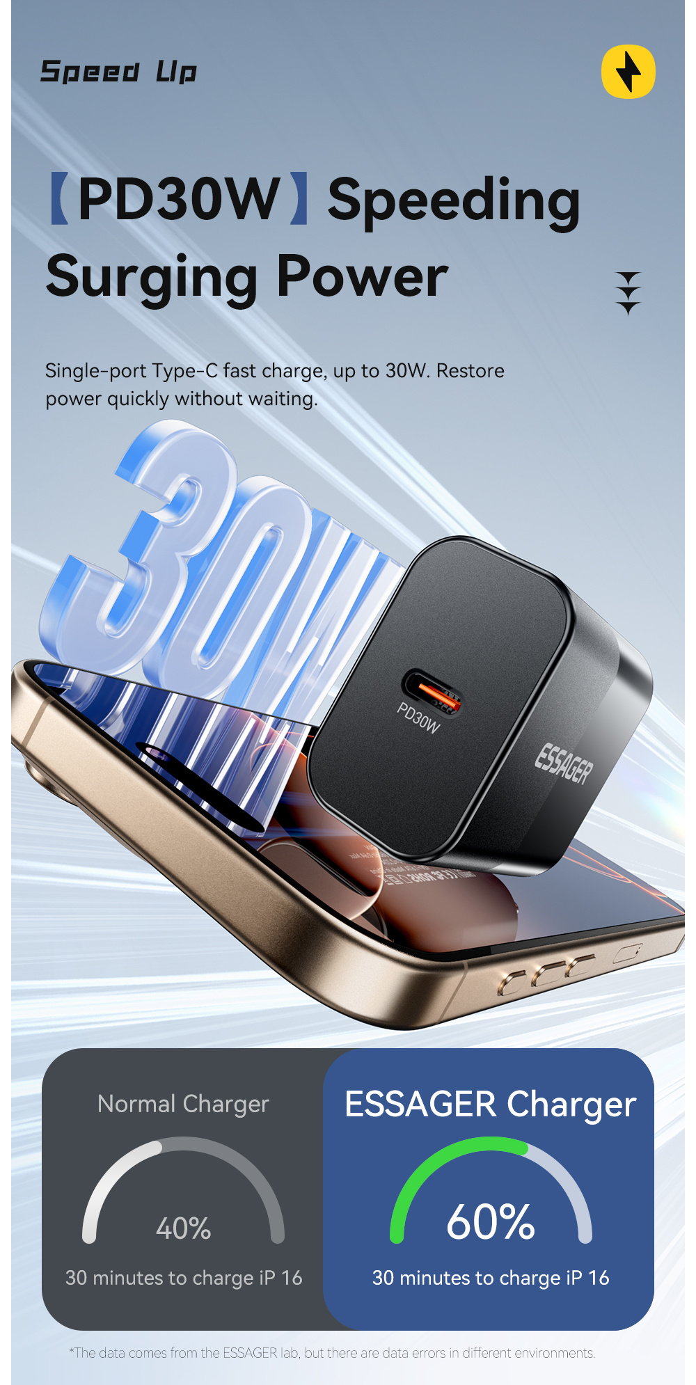 ESSAGER X9 GaN adaptor de încărcare rapidă cu port USB-C - 30W - alb