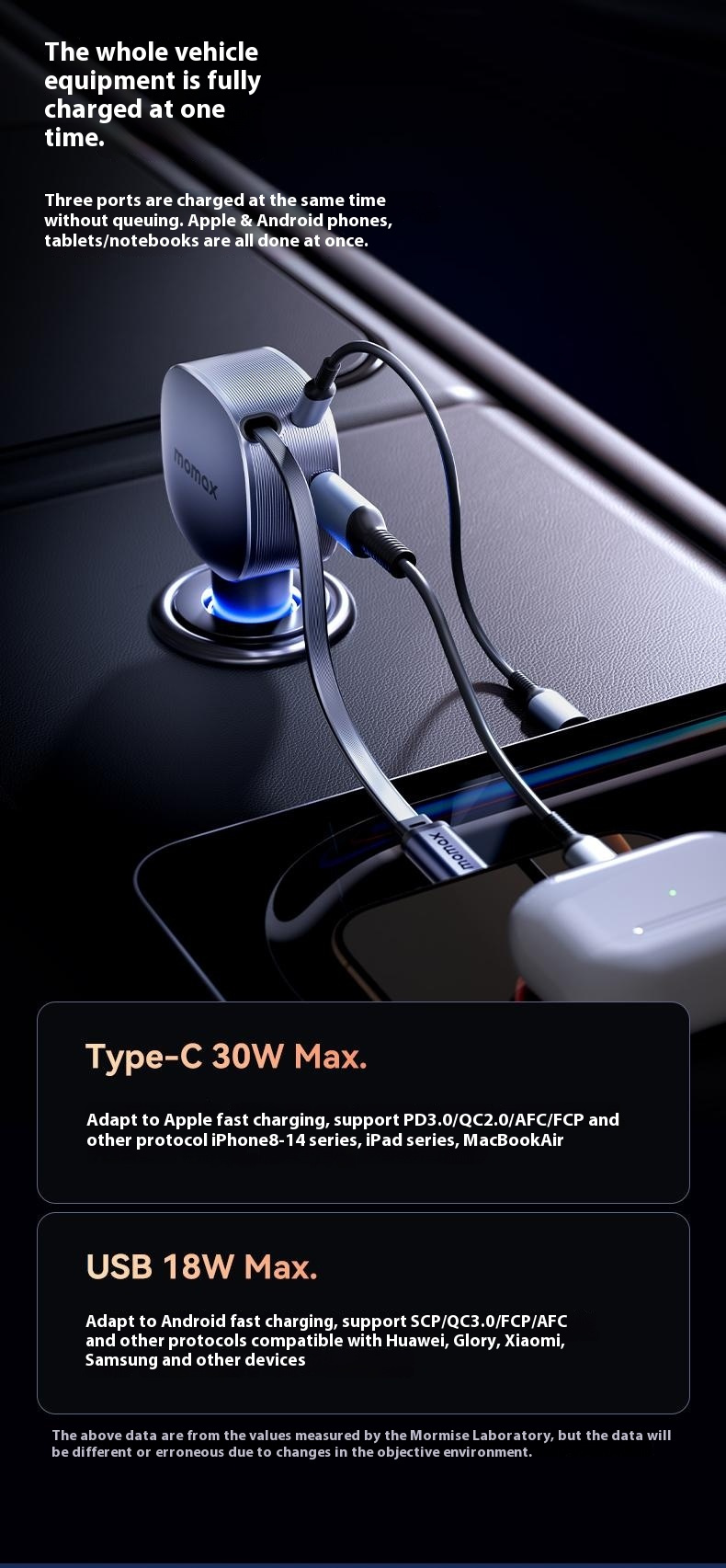 MOMAX UC19 set încărcător auto cu porturi USB-C / USB-A și cablu USB-C retractabil - 60W - 0,72 m - albastru închis