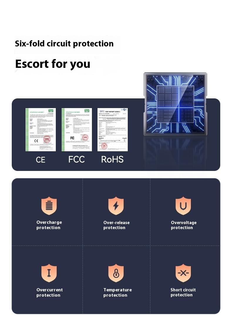 MOMAX UC19 set încărcător auto cu porturi USB-C / USB-A și cablu USB-C retractabil - 60W - 0,72 m - albastru închis