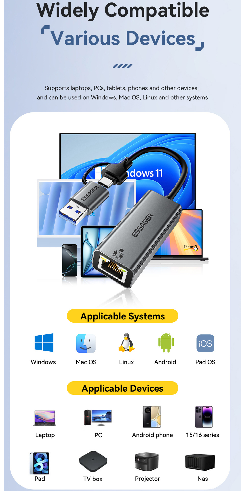 ESSAGER 2în1 adaptor ethernet - RJ45 la USB-C / USB-A - gri