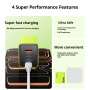 WEKOME WP-U45 GaN adaptor de încărcare rapidă cu porturi 2x USB-C / USB-A - 65W - alb