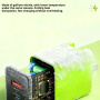 WEKOME WP-U45 GaN adaptor de încărcare rapidă cu porturi 2x USB-C / USB-A - 65W - alb